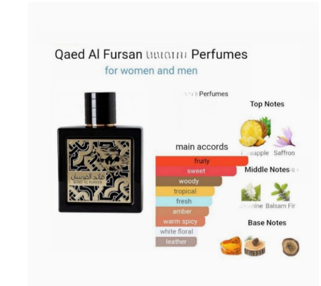 Perfume Fragrance Making - น้ำหอม 100 มล. กลิ่นหอมโคโลญจน์ ฟีโรโมน ระงับกลิ่นกาย