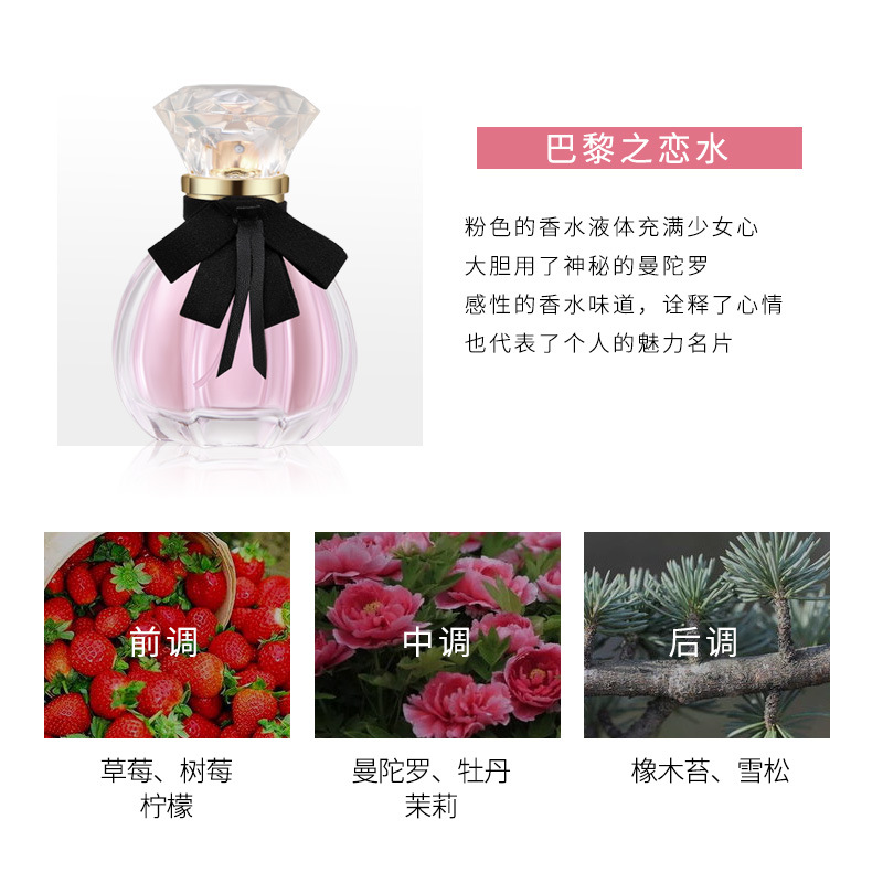 น้ำหอมปารีสเลิฟ 50 มล. กลิ่นหอ - Perfume Fragrance Paris บทวิจารณ์และราคา
