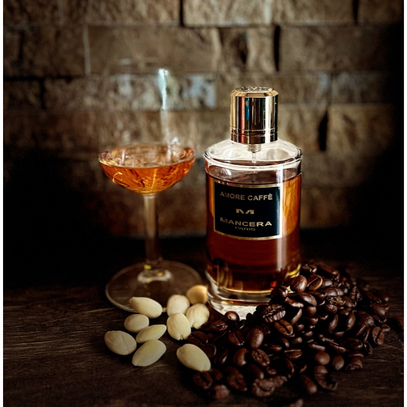 น้ำหอม Mancera Parfum Lasting  - Perfume Fragrance Making บทวิจารณ์และราคา
