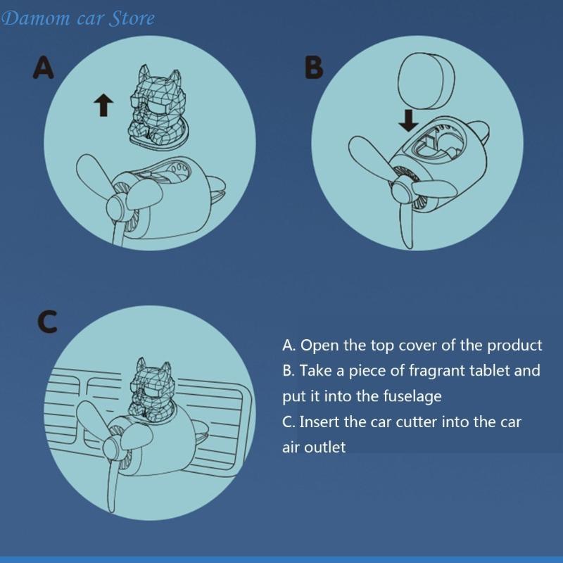 A2UC Car Vent Air Figurine Air - Perfume Fragrance Description บทวิจารณ์และราคา