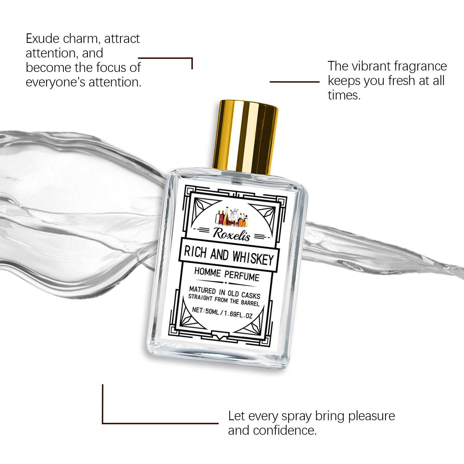 น้ำหอม Roxelis 50 มล. กลิ่น Ch - Perfume Fragrance Free บทวิจารณ์และราคา